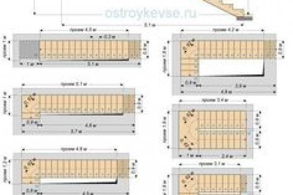 Как зарегистрироваться на сайте кракен